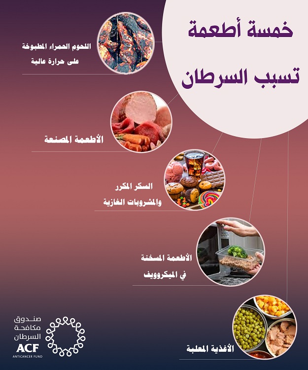 خمسة أطعمة تسبب السرطان